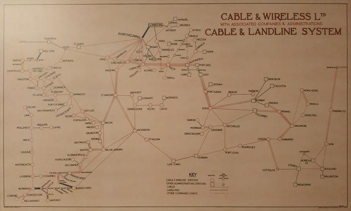 Mapa das estações cabotelegráficas 